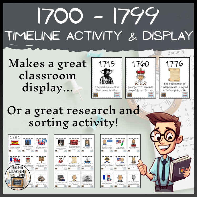 1700 to 1799 Timeline Activity & Classroom Display