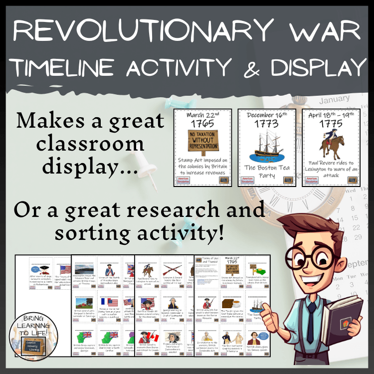 American Revolutionary War Timeline Activity & Classroom Display