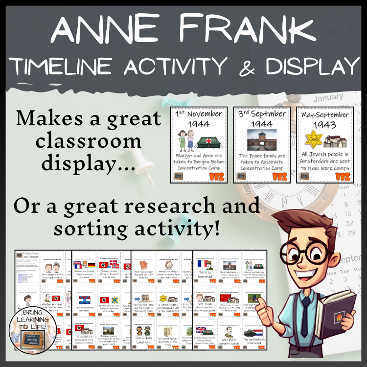 Anne Frank Timeline Activity & Classroom Display