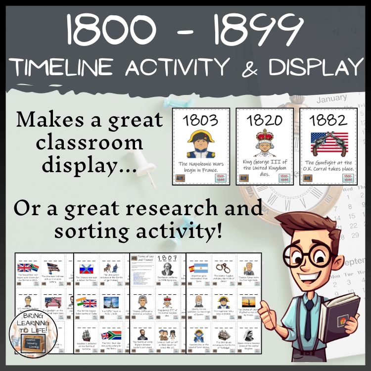 1800 to 1899 Timeline Activity & Classroom Display