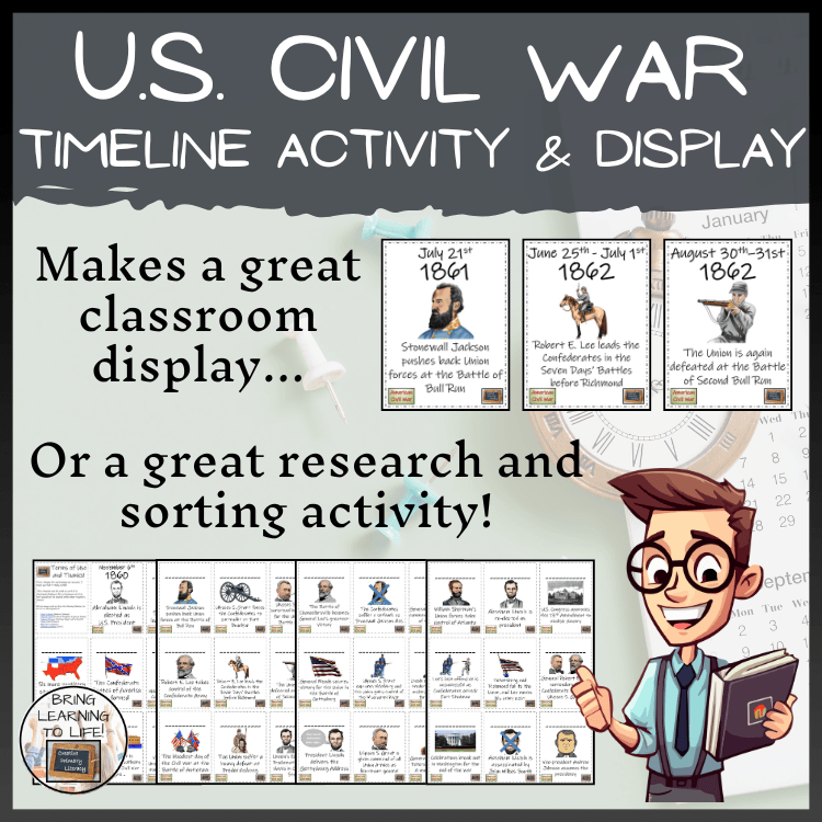 American Civil War Timeline Activity & Classroom Display