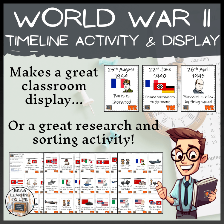World War II Timeline Activity & Classroom Display