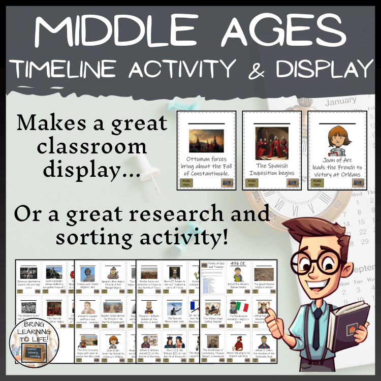 Middle Ages Timeline Activity & Classroom Display