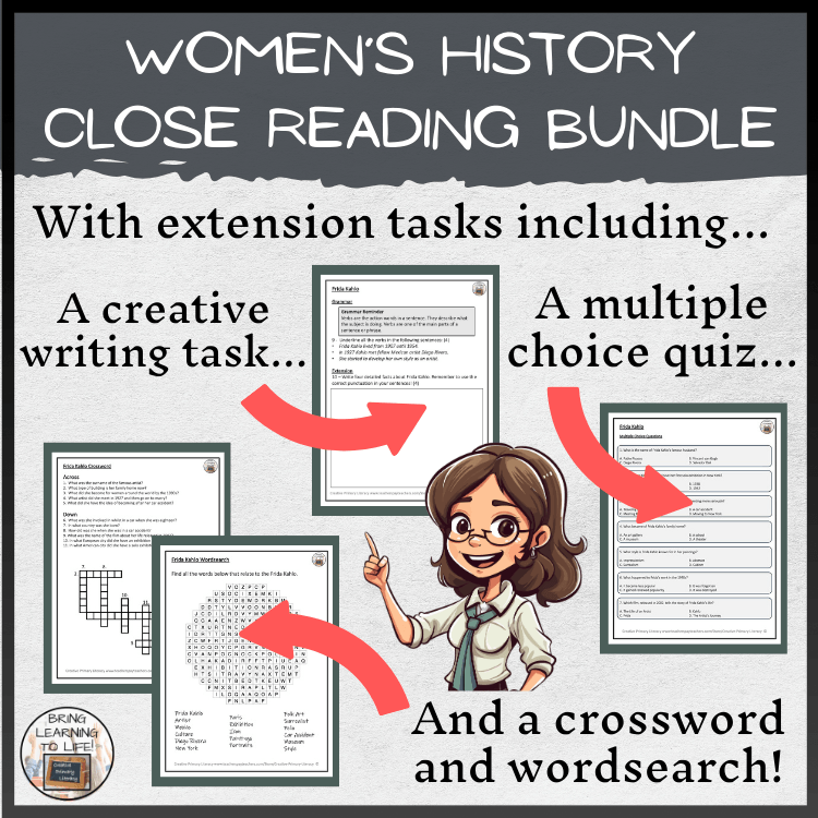 Womens History Volume 2 Close Reading Comprehension Bundle | 3rd & 4th Grade