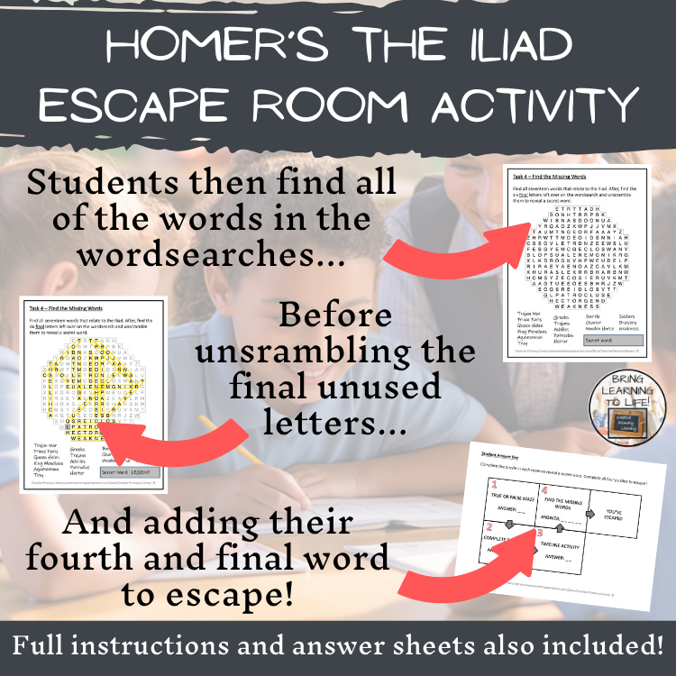 Homer’s The Iliad Escape Room | Social Studies & Ancient History Activity
