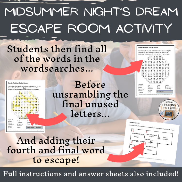 A Midsummer Night’s Dream Escape Room | Social Studies & History Activity