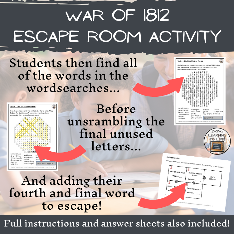 War of 1812 Escape Room | Social Studies & History Activity