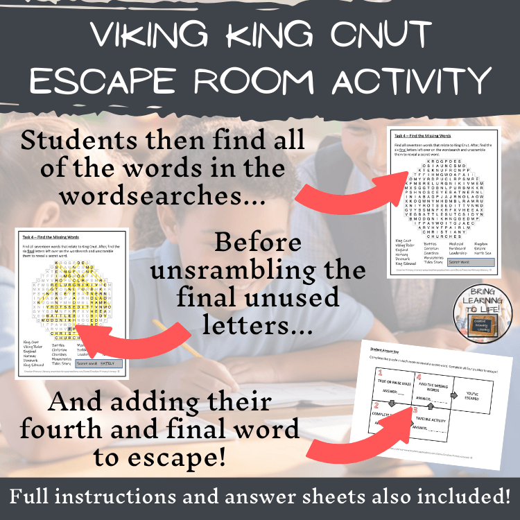 King Cnut the Viking King Escape Room | Social Studies & History Activity
