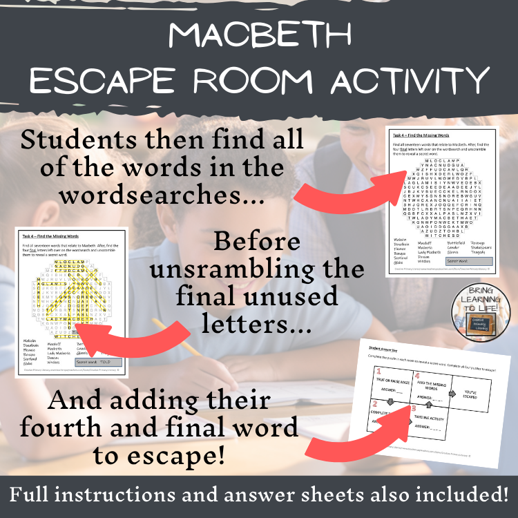 Macbeth Escape Room | Social Studies & History Activity
