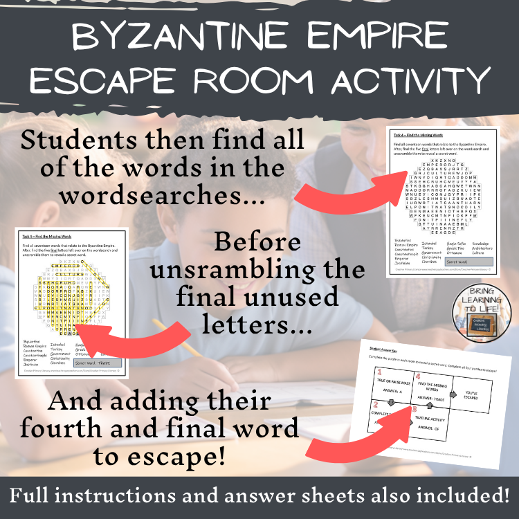 Byzantine Empire Escape Room | Social Studies & Ancient History Activity