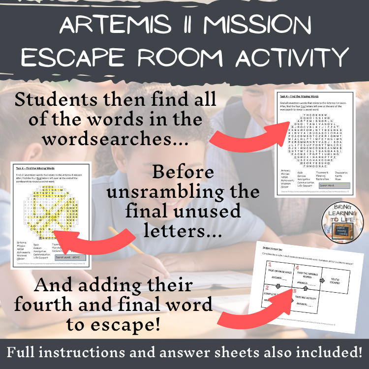 Artemis II Mission Escape Room | Social Studies & ELA Activity