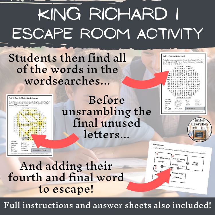 King Richard I Escape Room | Social Studies & History Activity