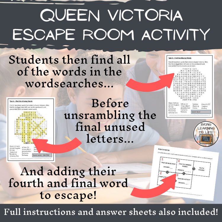 Queen Victoria Escape Room | Social Studies & History Activity