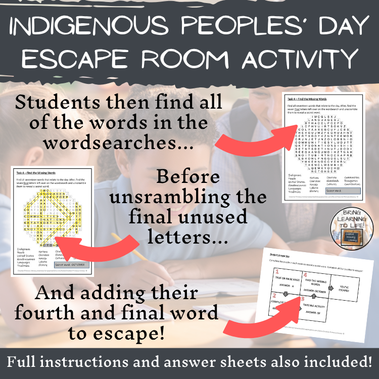 Indigenous Peoples’ Day Escape Room | Social Studies & ELA Activity
