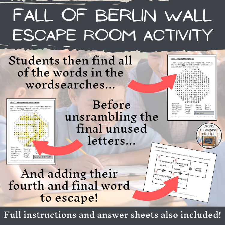 Fall of the Berlin Wall Escape Room | Social Studies & History Activity