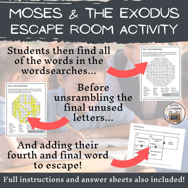 Moses and The Exodus Story Escape Room Activity