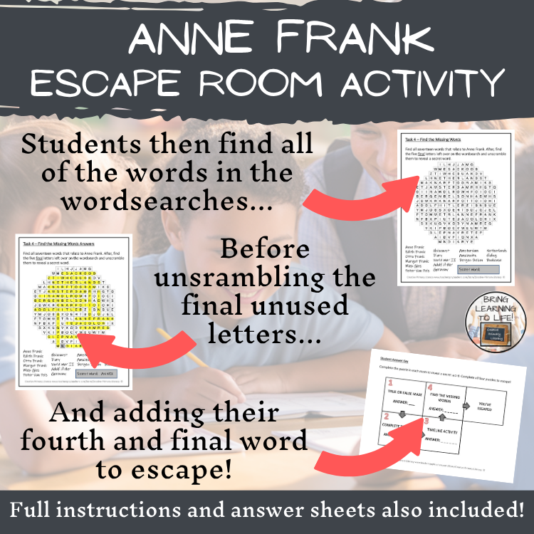 Anne Frank Escape Room | World War II History & Reading Activity | 5th–6th Grade