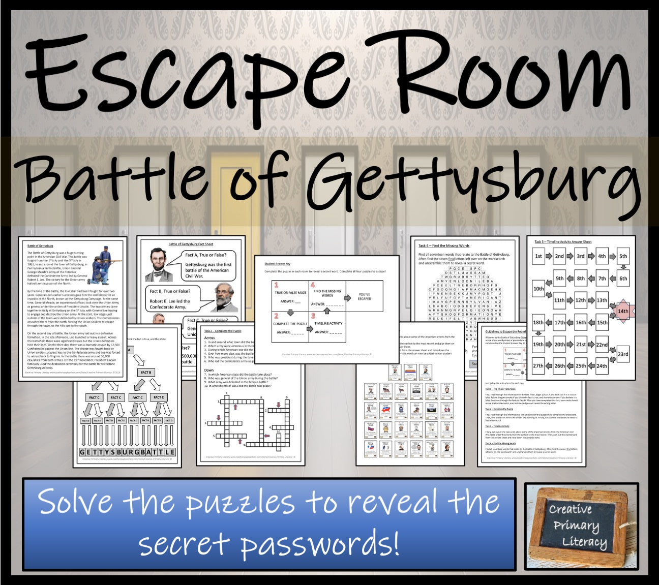 Battle of Gettysburg Escape Room Activity