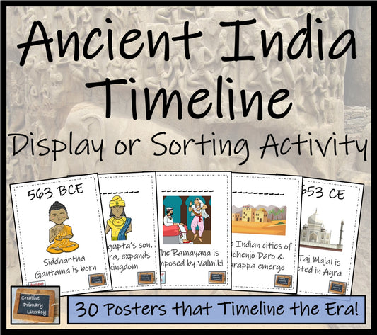 Ancient India Timeline Display Research and Sorting Activity