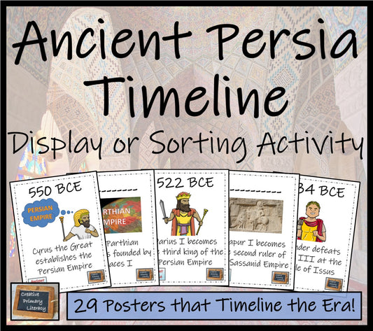 Ancient Persia Timeline Display Research and Sorting Activity