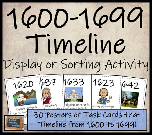 1600 to 1699 Timeline Display Research and Sorting Activity