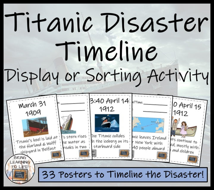Titanic Disaster Timeline Display Research and Sorting Activity