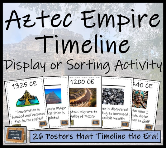 Aztec Empire Timeline Display Research and Sorting Activity