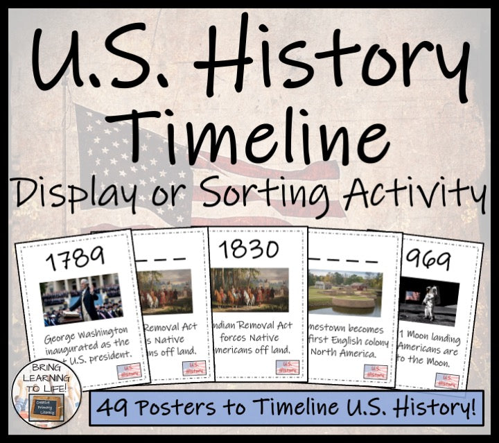 US History Timeline Display Research and Sorting Activity