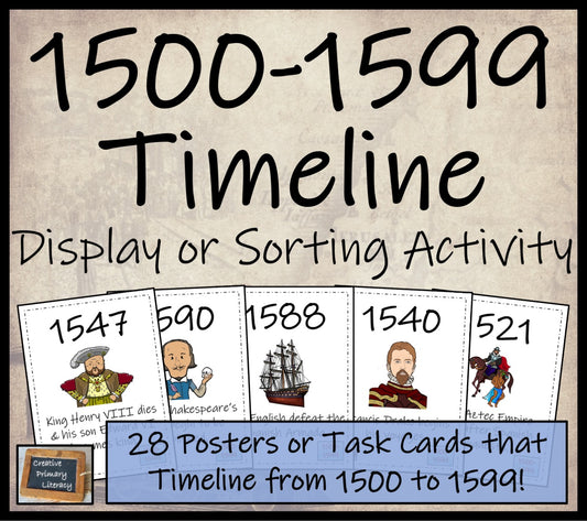 1500 to 1599 Timeline Display Research and Sorting Activity