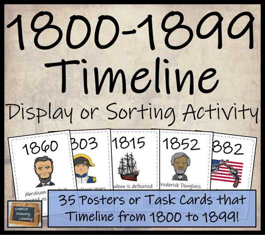 1800 to 1899 Timeline Display Research and Sorting Activity