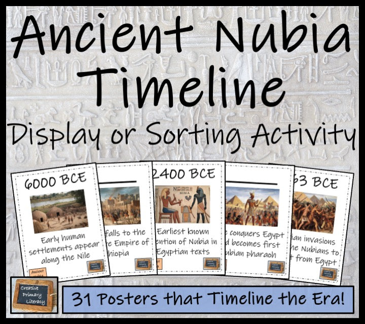 Ancient Nubia Timeline Display Research and Sorting Activity