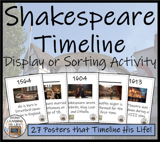 William Shakespeare Timeline Display Research and Sorting Activity
