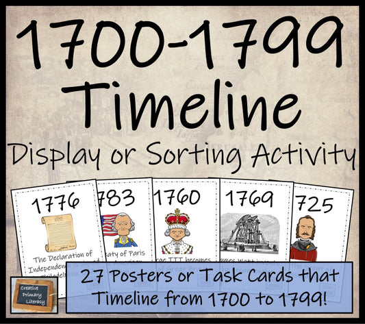 1700 to 1799 Timeline Display Research and Sorting Activity