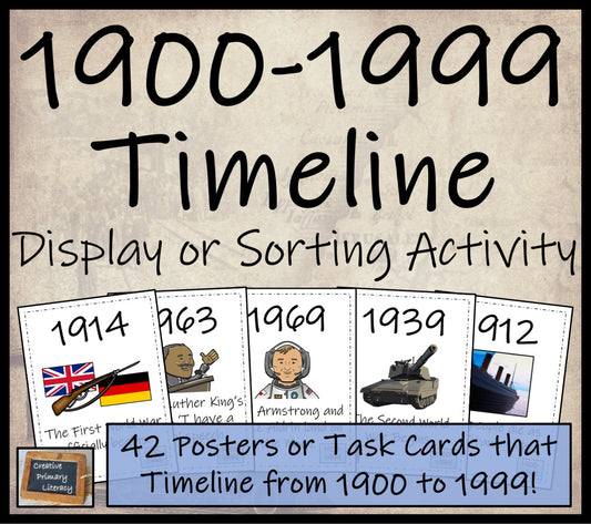 1900 to 1999 Timeline Display Research and Sorting Activity