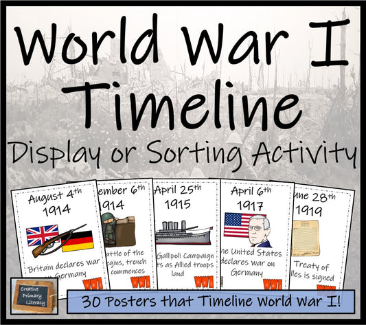 World War I Timeline Display Research and Sorting Activity