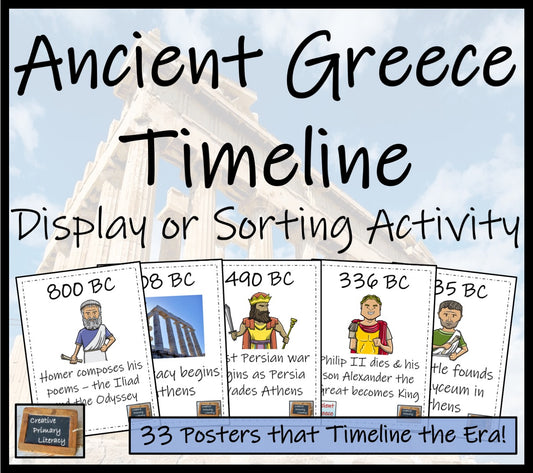 Ancient Greece Timeline Display and Sorting Activity