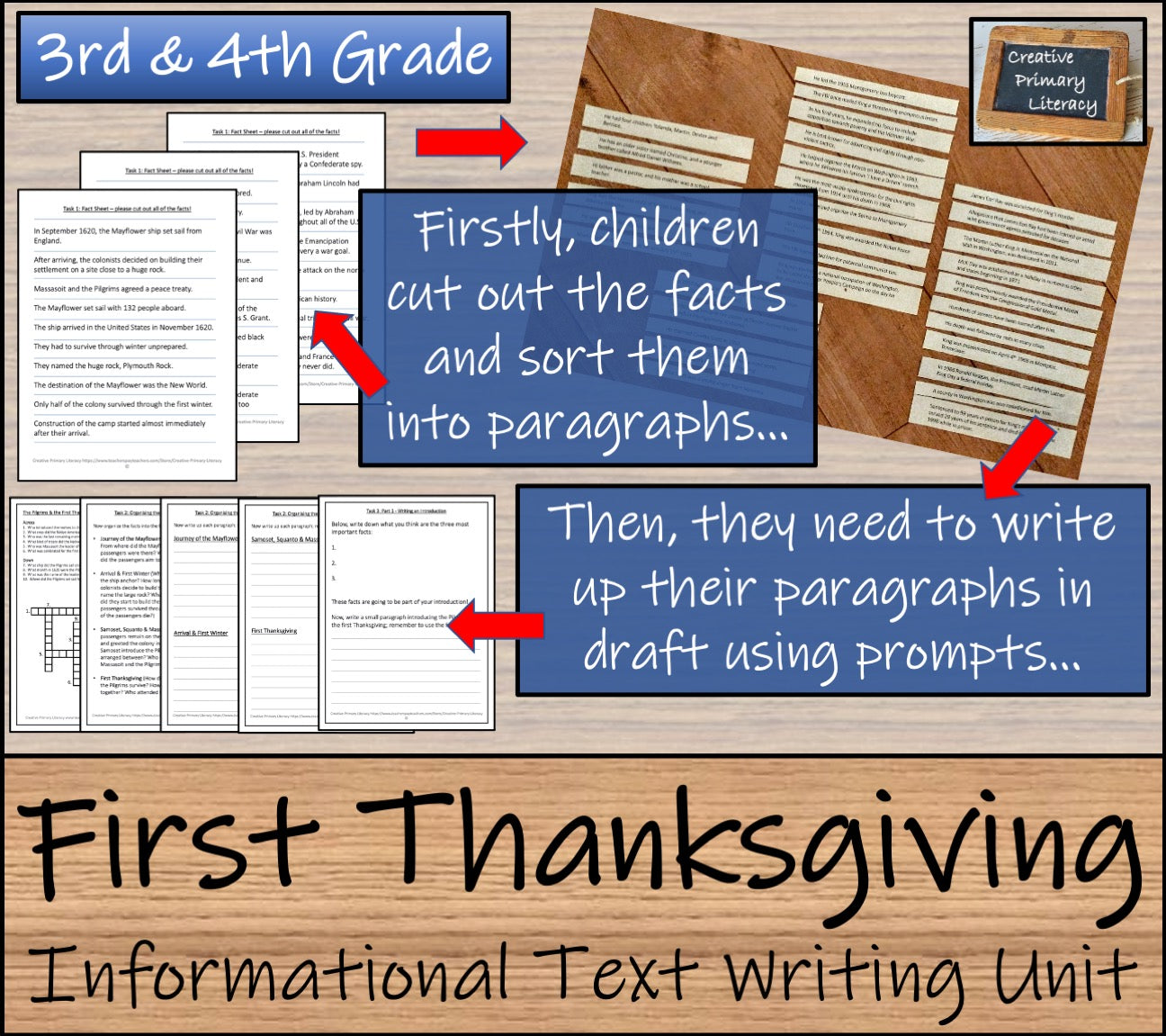 Pilgrims & First Thanksgiving Informational Writing Unit | 3rd Grade & 4th Grade