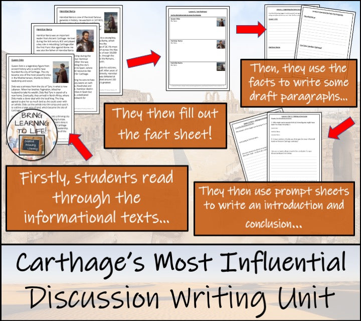 Most Influential of Ancient Carthage Opinion Writing Unit | 3rd & 4th Grade