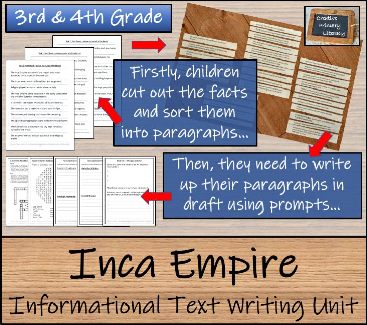 Inca Empire Informational Writing Unit | 3rd Grade & 4th Grade