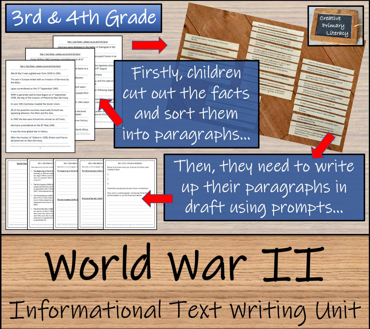World War II Informational Writing Unit | 3rd Grade & 4th Grade