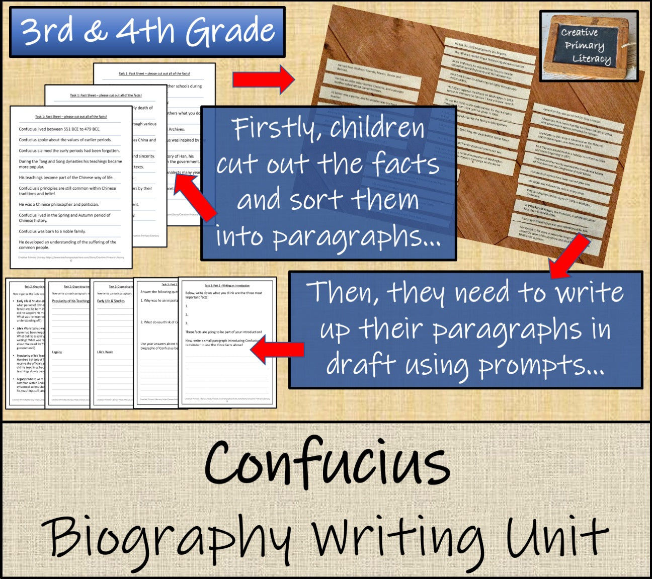 Confucius Biography Writing Unit | 3rd Grade & 4th Grade