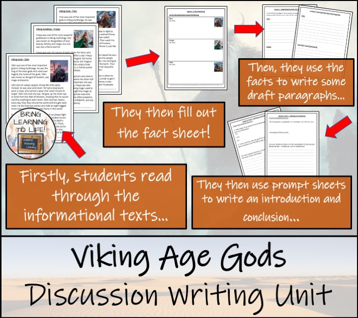 Most Important Viking God Opinion Writing Unit | 3rd Grade & 4th Grade