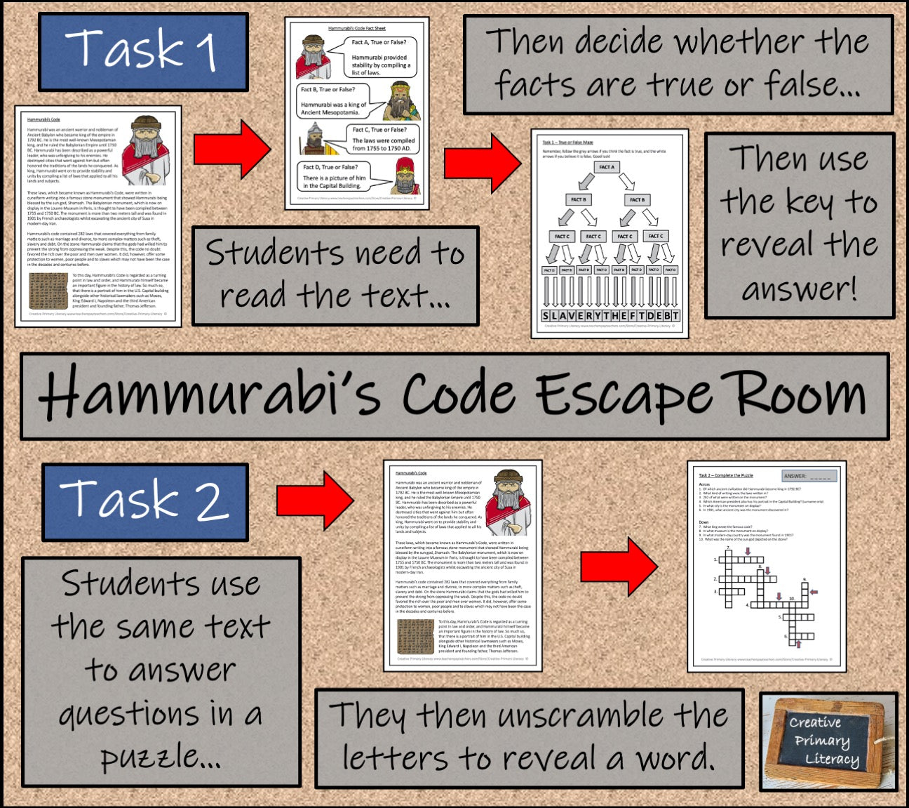 Hammurabi's Code Escape Room Activity