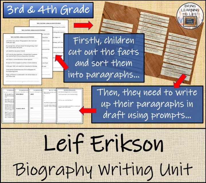 Leif Erikson Biography Writing Unit | 3rd Grade & 4th Grade