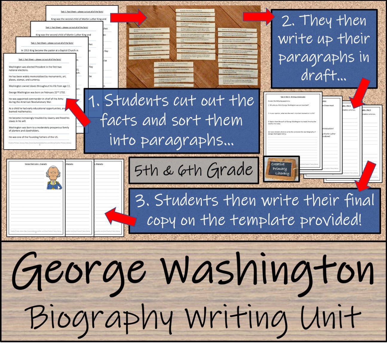 George Washington Biography Writing Activity | 5th Grade & 6th Grade