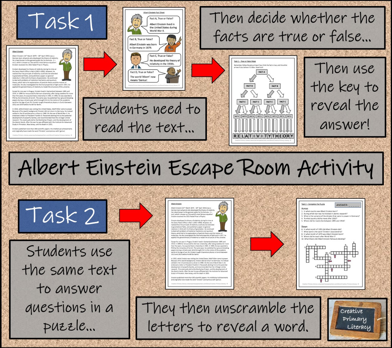 Albert Einstein Escape Room Activity