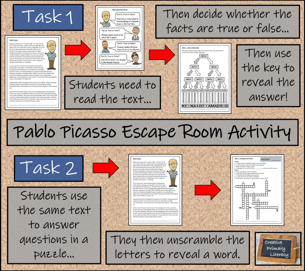 Pablo Picasso Escape Room Activity