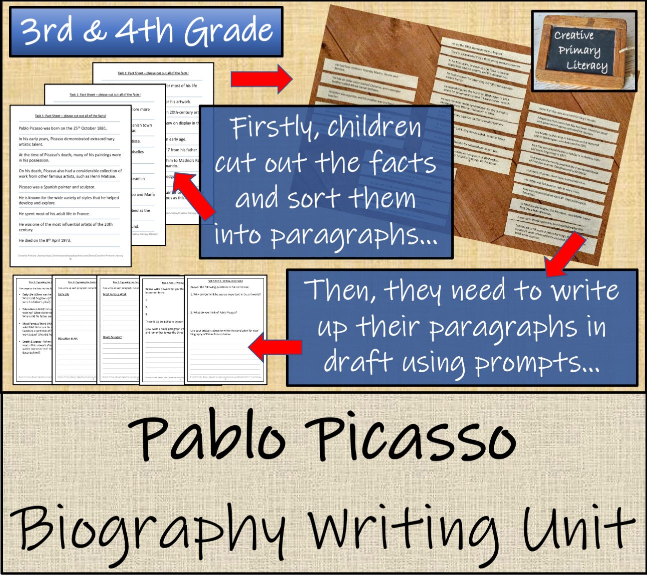 Pablo Picasso Biography Writing Unit | 3rd–4th Grade | Art History