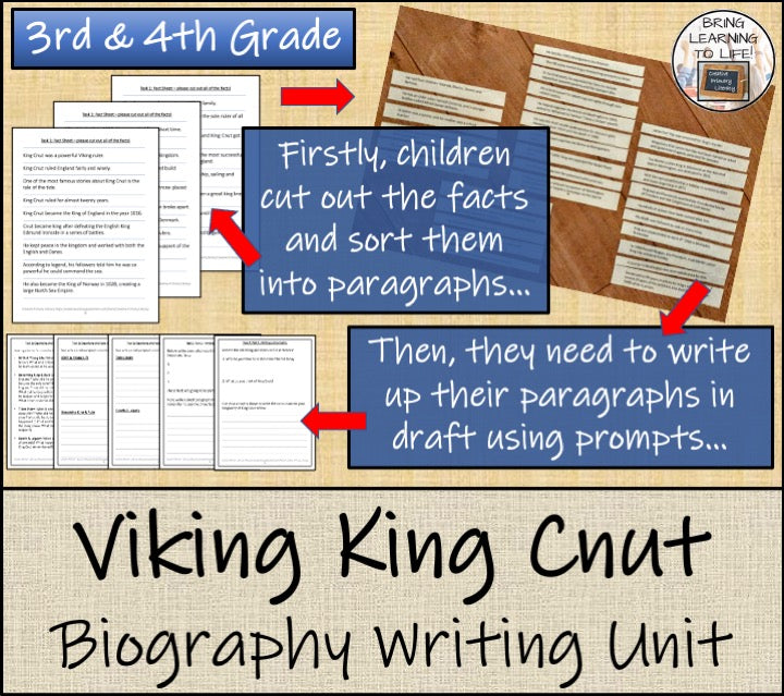 Viking King Cnut Biography Writing Unit | 3rd Grade & 4th Grade