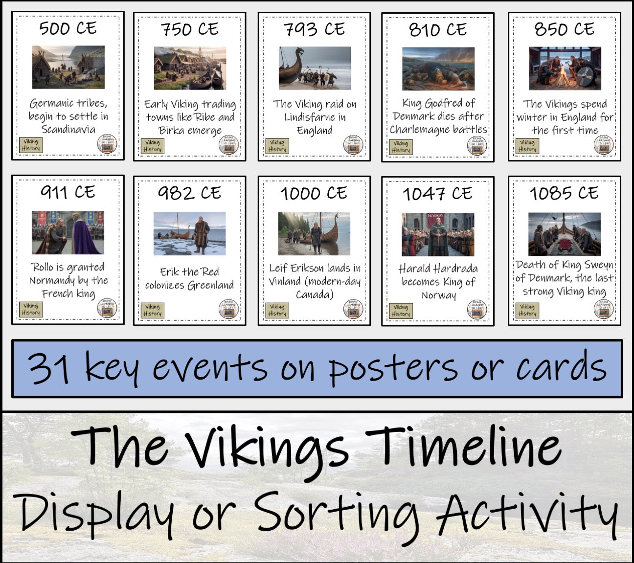 Vikings History Timeline Display Research and Sorting Activity